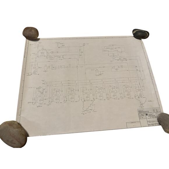 VTG Anheuser-Busch Sea World Orlando Brewery Process Diagram Poster Blueprint - Picture 7 of 7